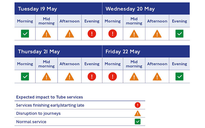 May 2026 London Underground impact summary provided by Transport for London